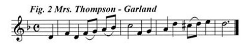 Staff notation of Mrs Thompson's tune from Frank Kidson's 'A Garland of English Folk Song'.