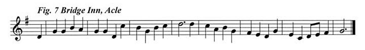 Staff notation of a tune from The Bridge Inn, Acle.