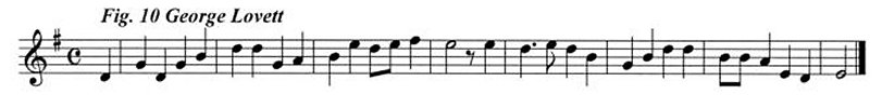 Staff notation of George Lovett's tune.