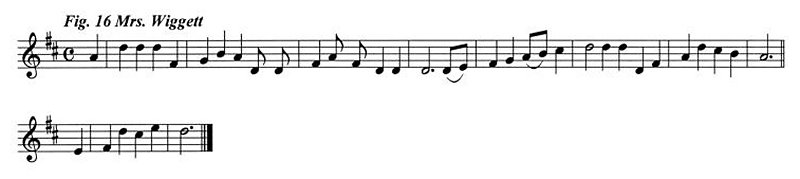 Staff notation of Mrs Wiggett's tune.