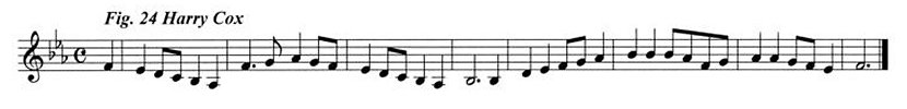 Staff notation of Harry Cox's tune.