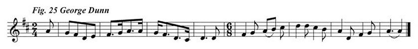 Staff notation of George Dunn's tune.